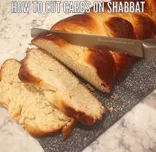 Sabbath meme