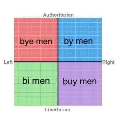 feminism meme