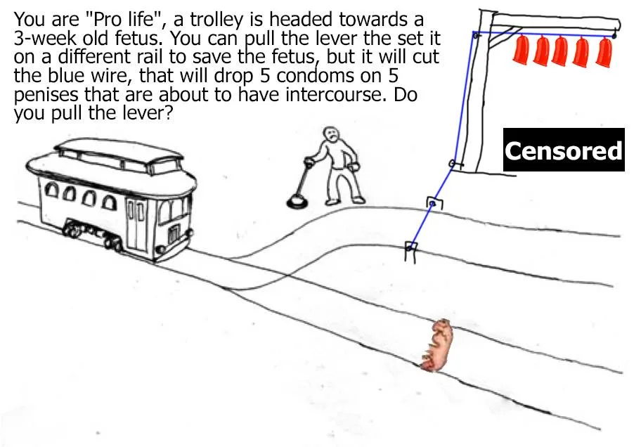 abortion meme