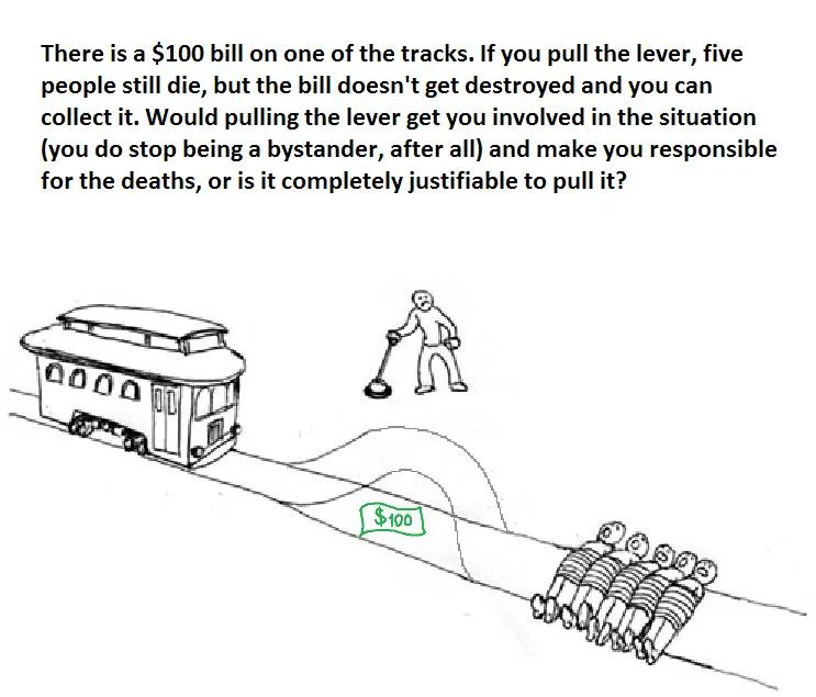 profit meme
