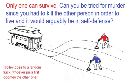 prisoner's dilemma meme