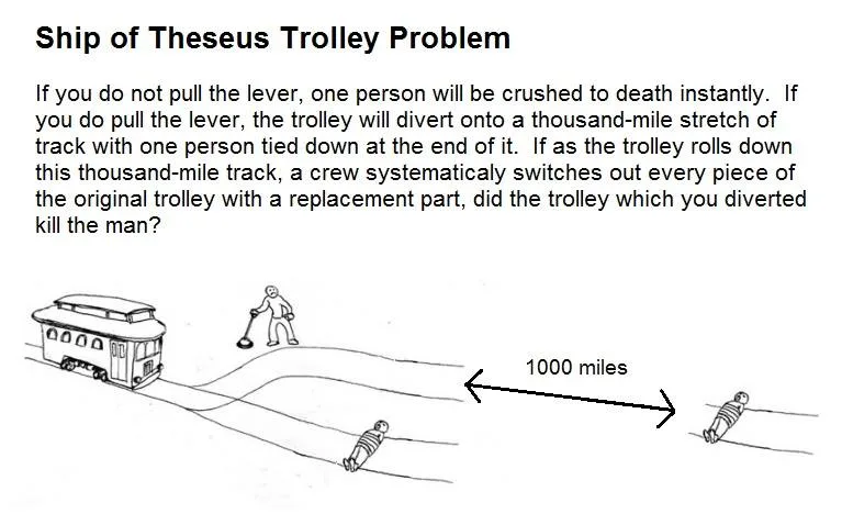 Theseus' ship meme