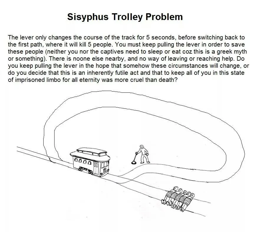 sisyphus meme