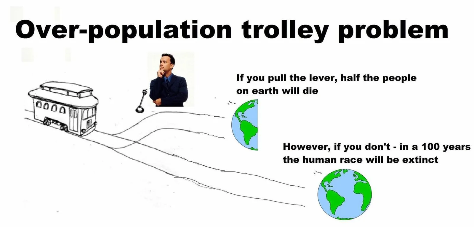 overpopulation meme
