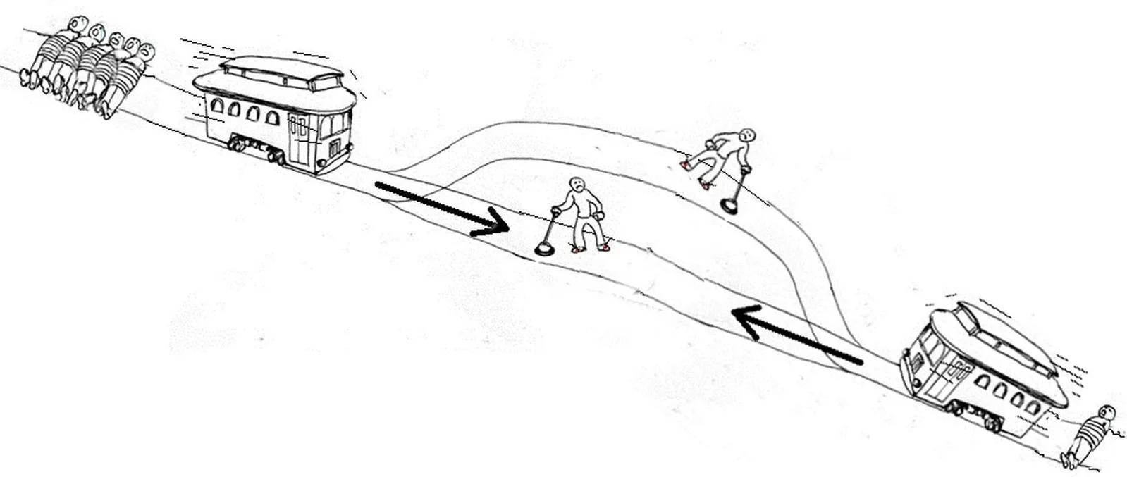 prisoner's dilemma meme