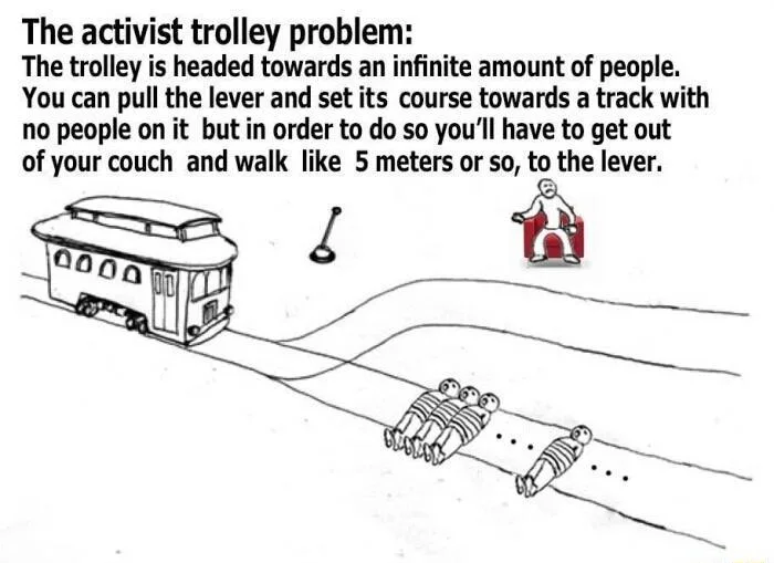 activism meme