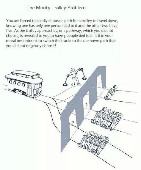 Monty Hall problem meme