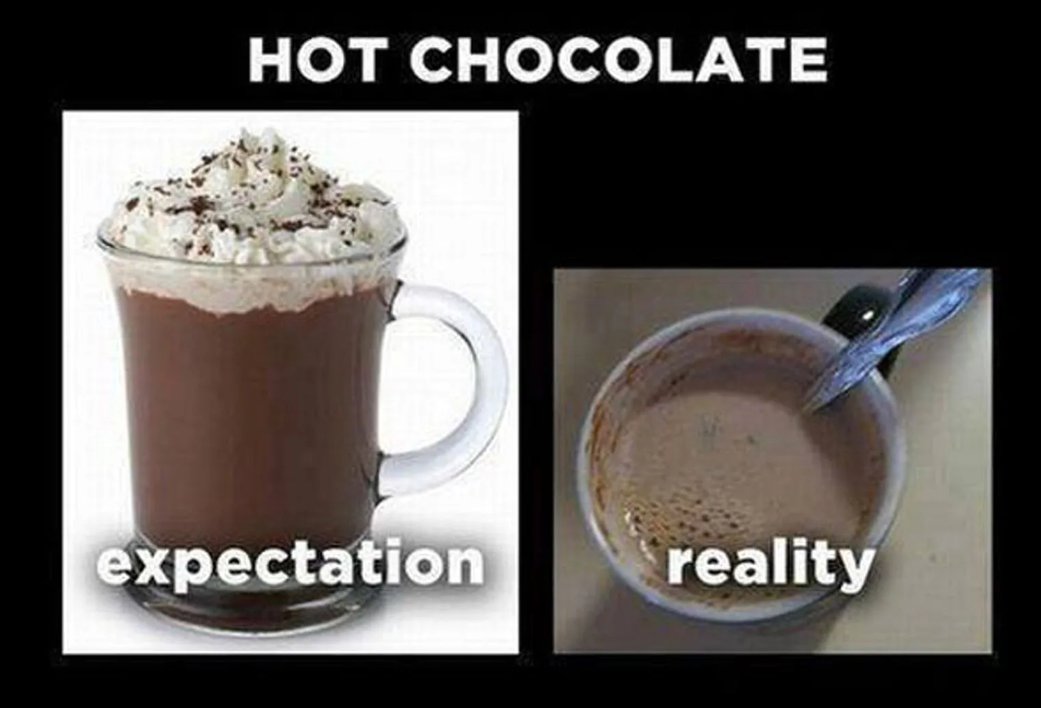 expectation meme