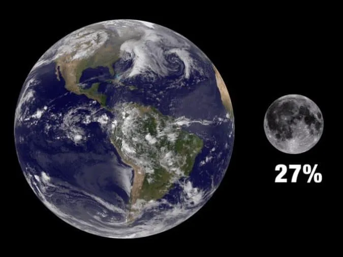 earth meme