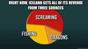 Iceland meme