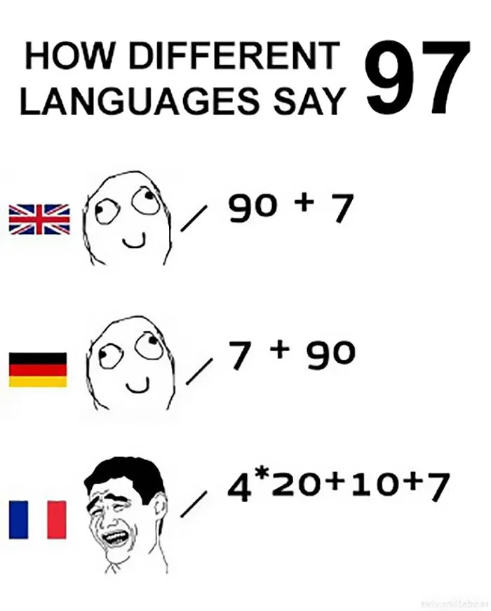 French (language) meme