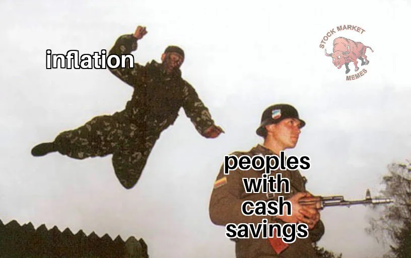 inflation meme