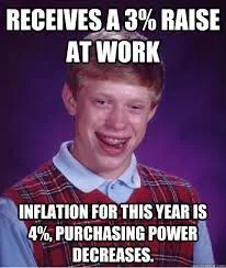 inflation meme