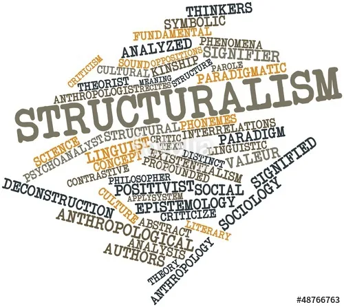word cloud meme