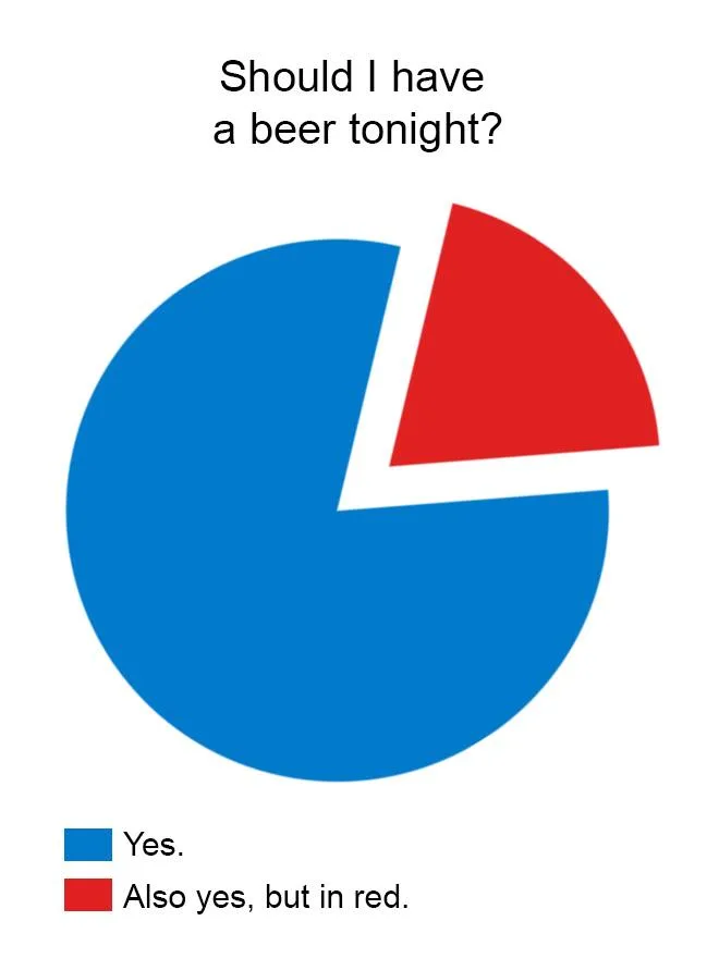 drinking meme