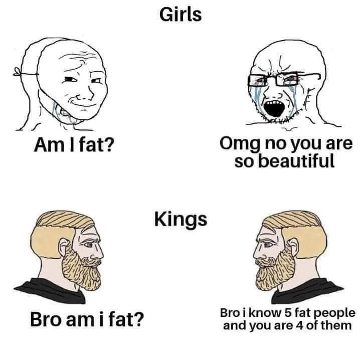 obesity meme