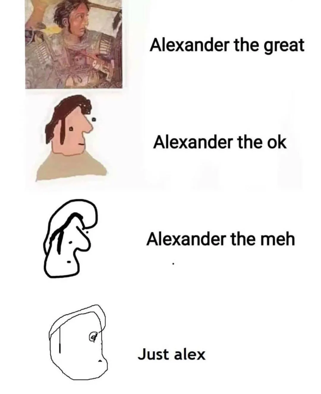 mediocrity meme