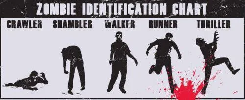 zombie meme