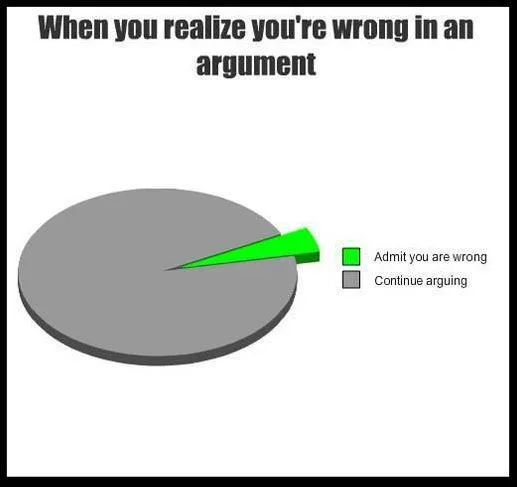 arguing meme