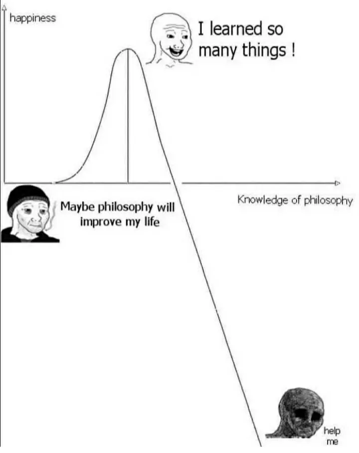 philosophy major meme