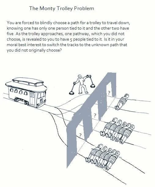 trolley problem meme