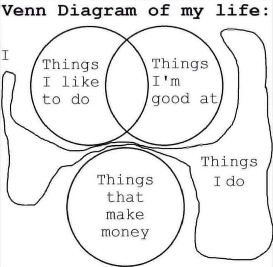 productivity meme