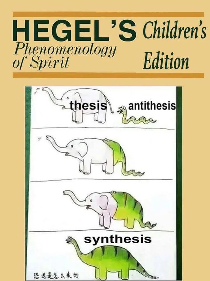 dialectics meme