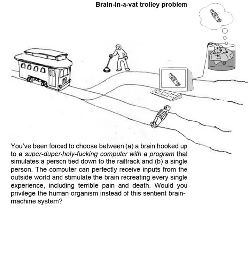 trolley problem meme