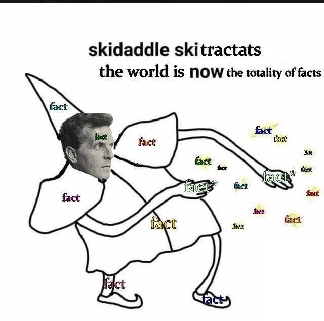 fact meme