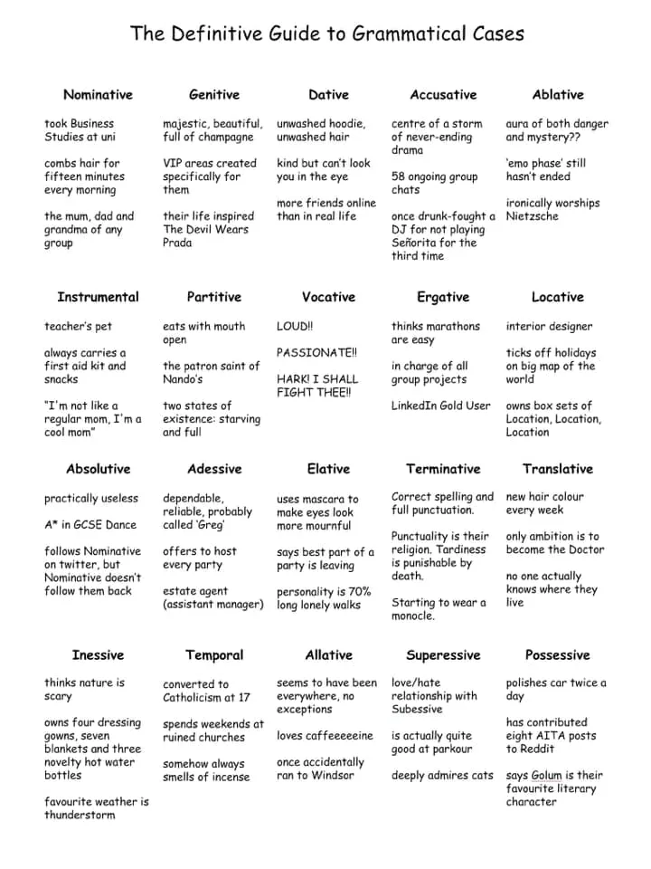 grammar meme