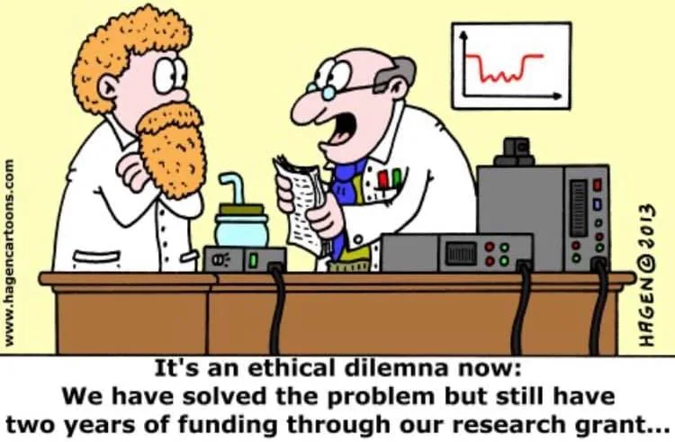 research meme