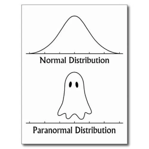 statistics meme