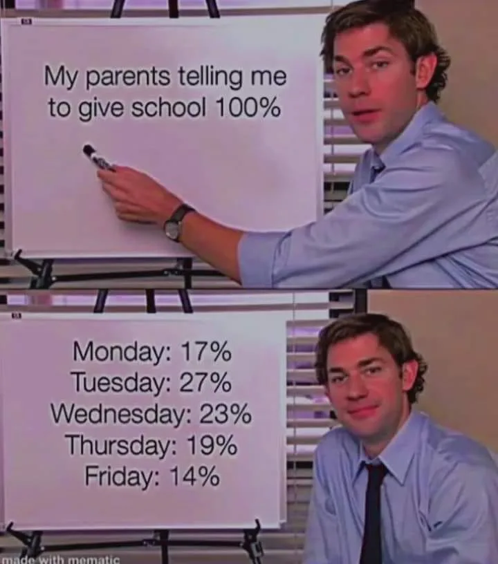 effort meme
