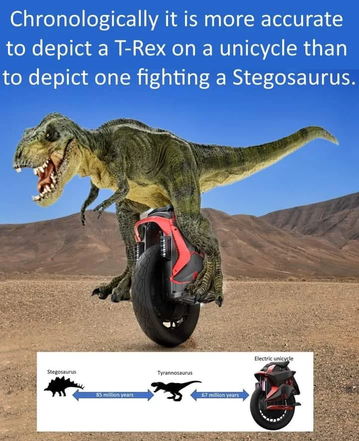 time meme