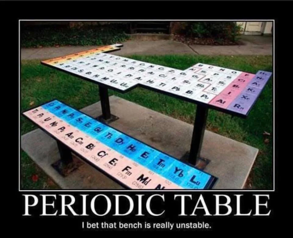 periodic table meme