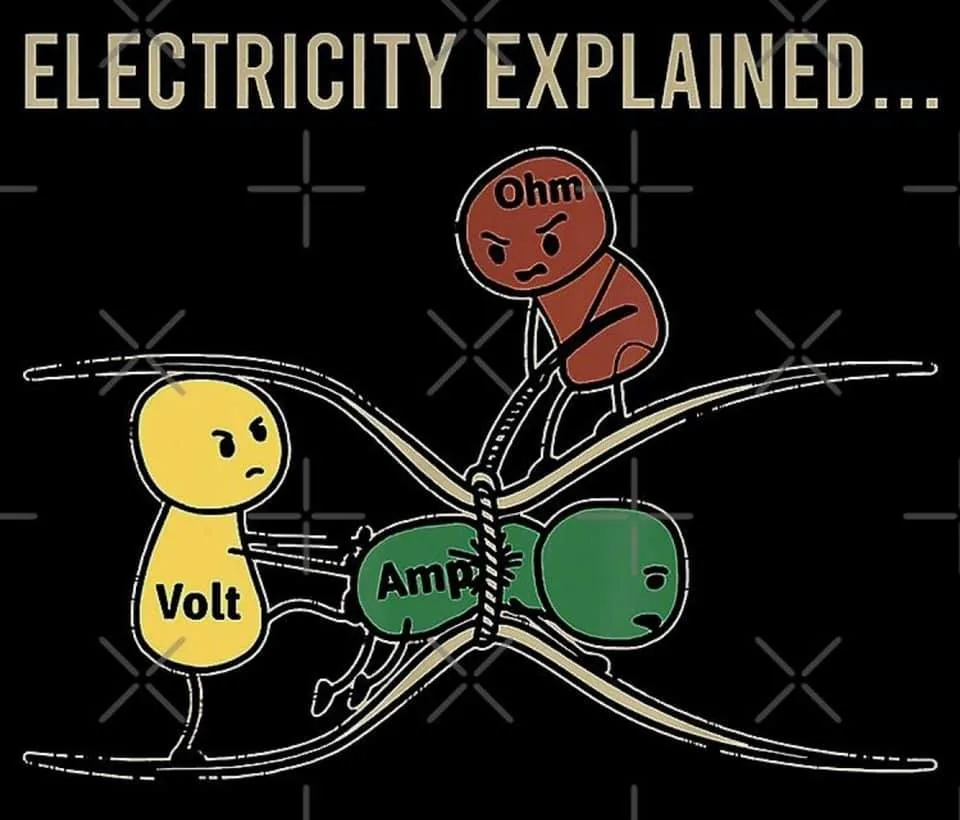 electricity meme