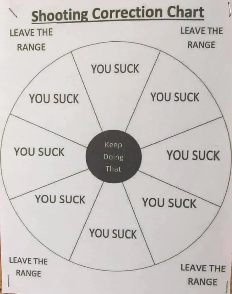 shooting meme