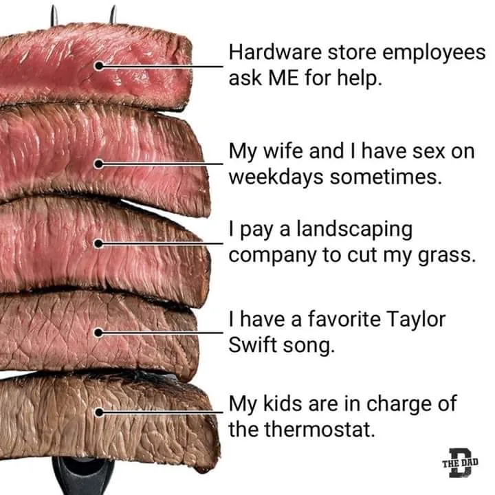 masculinity meme