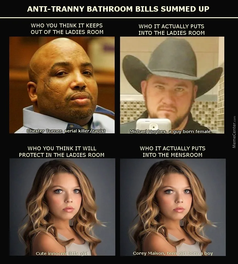 transgender meme