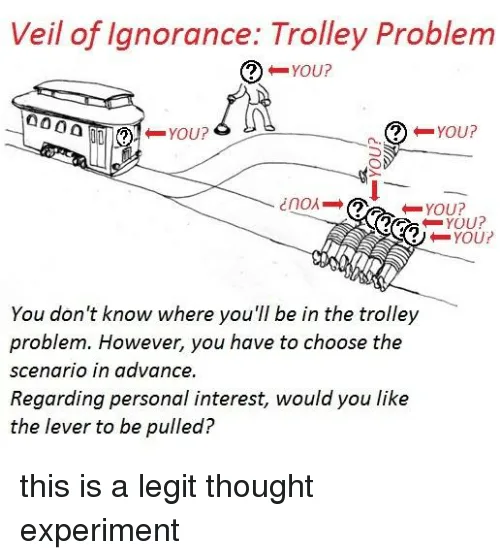 trolley problem meme