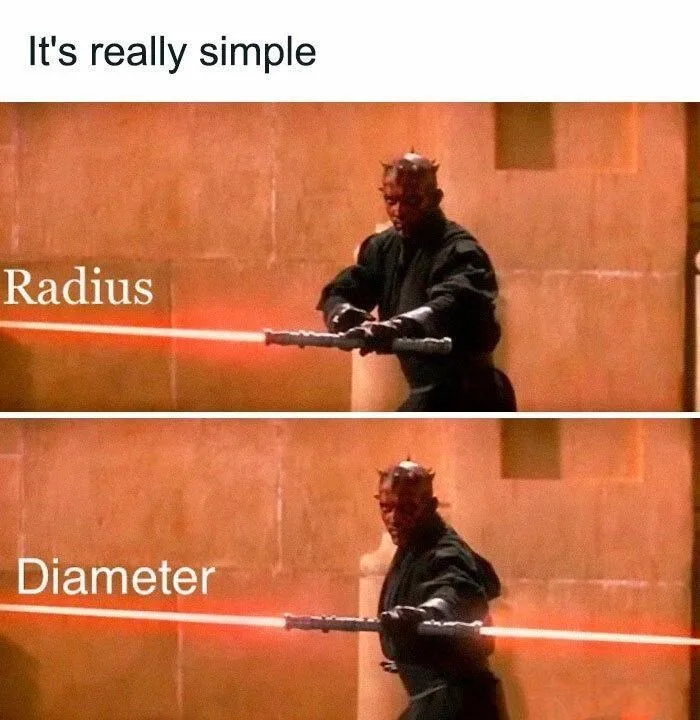 geometry meme