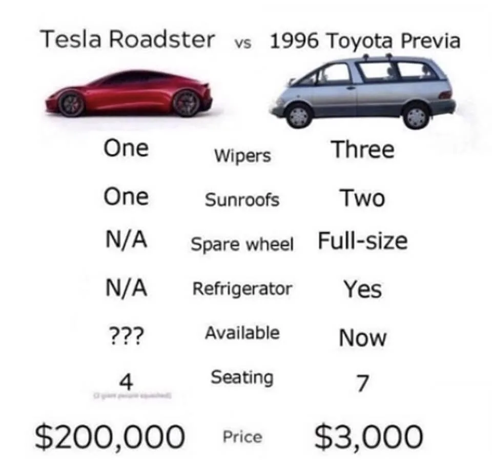 Tesla Roadster meme
