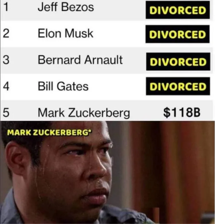 billionaire meme