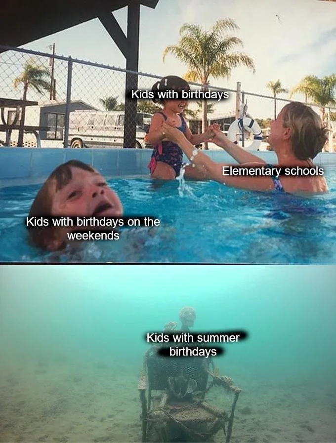 birthday meme