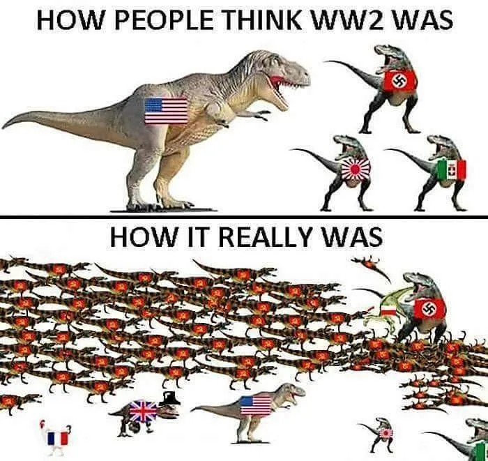WWII meme