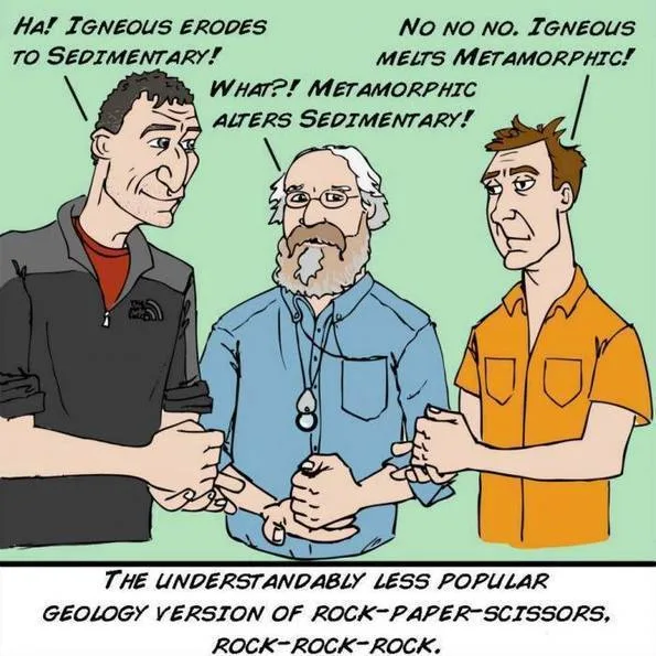 geology meme