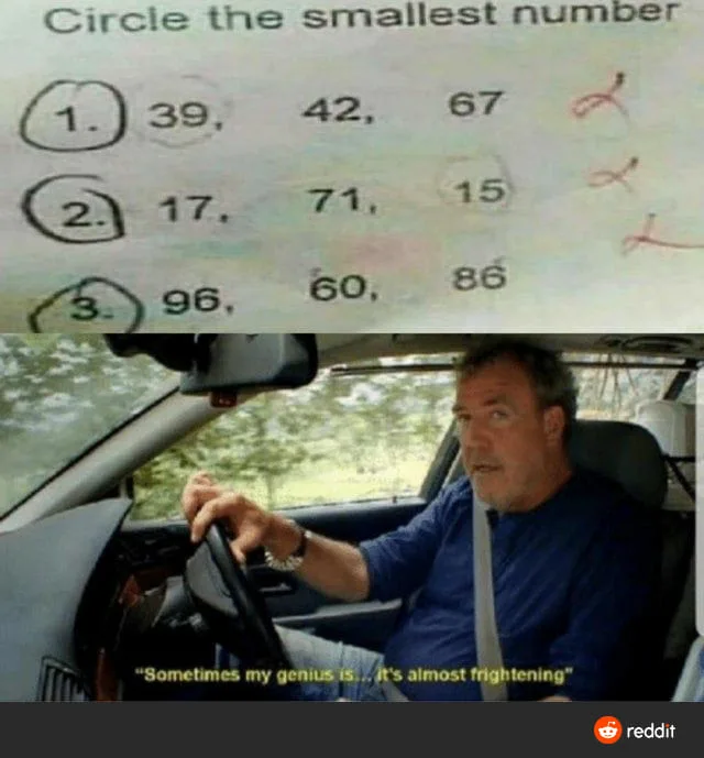 test meme