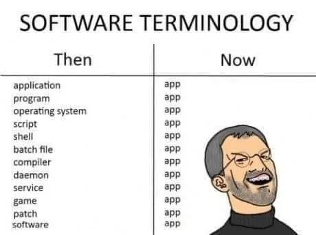 software meme