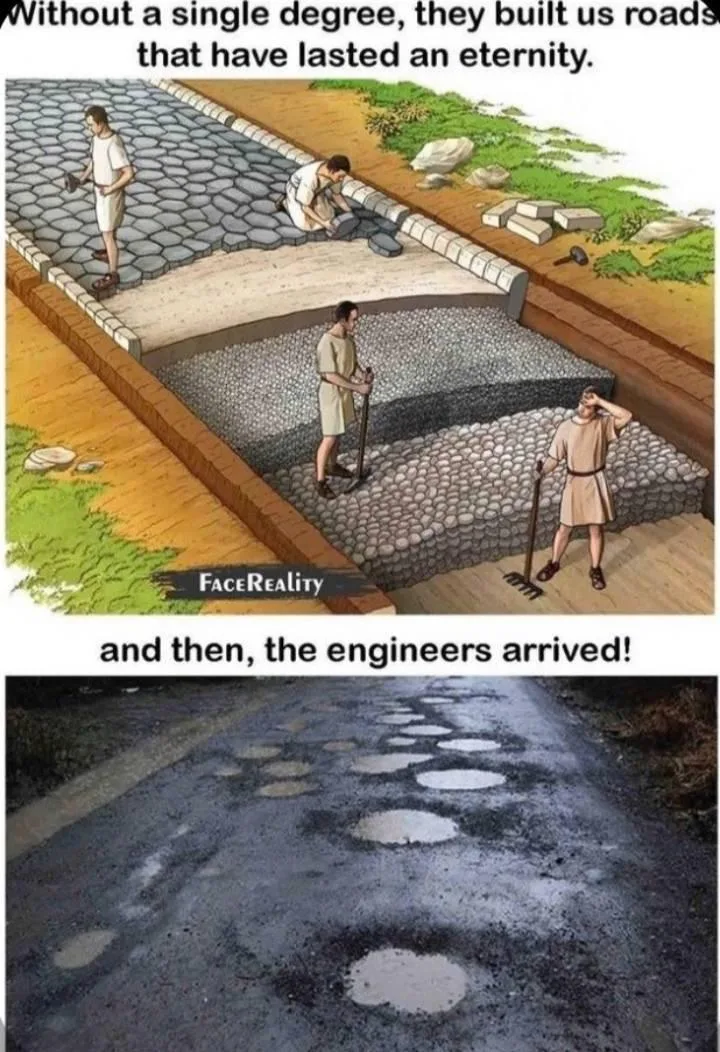 Roman meme