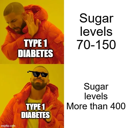 diabetic meme